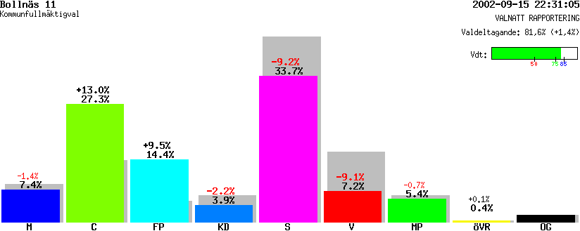 /val/val_02/valnatt/21K/2183/21830311.gif