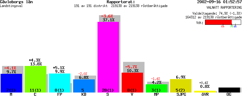 /val/val_02/valnatt/21L/21.gif