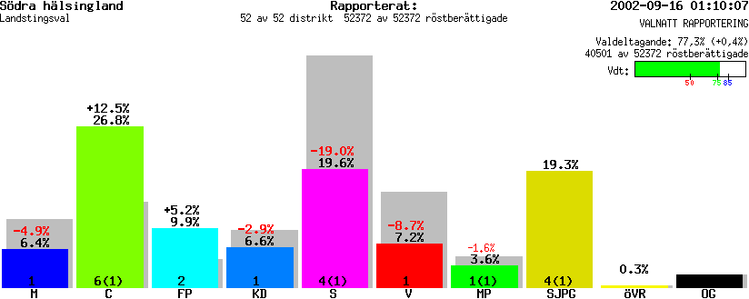 /val/val_02/valnatt/21L/2104KL.gif