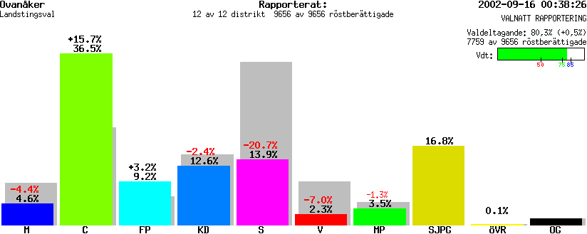 /val/val_02/valnatt/21L/2121/2121.gif