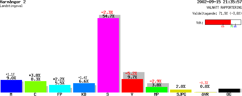 /val/val_02/valnatt/21L/2132/21320202.gif