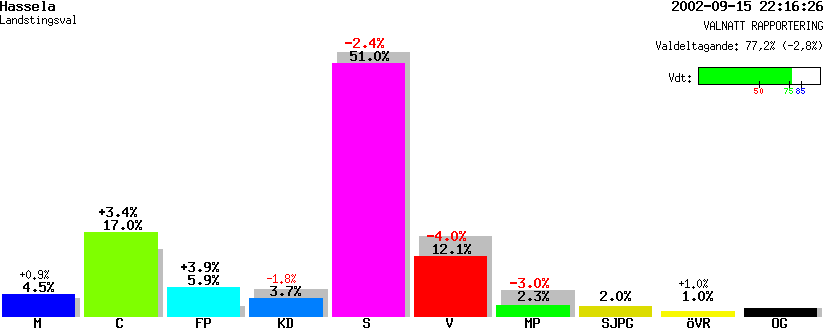 /val/val_02/valnatt/21L/2132/21320601.gif