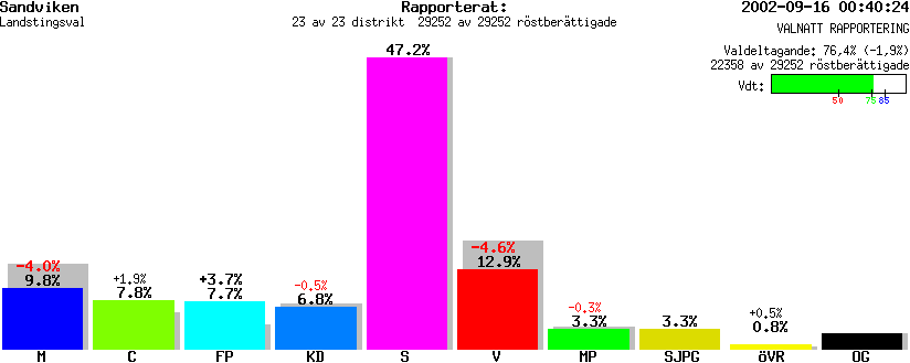 /val/val_02/valnatt/21L/2181/2181.gif