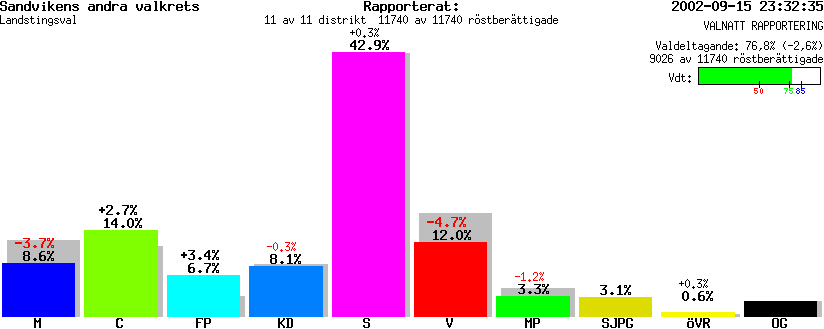 /val/val_02/valnatt/21L/2181/218102.gif