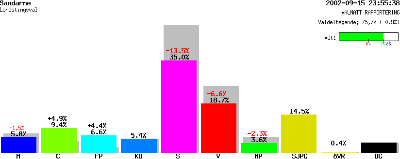 /val/val_02/valnatt/21L/2182/21820201.gif