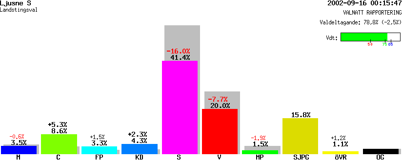 /val/val_02/valnatt/21L/2182/21820402.gif