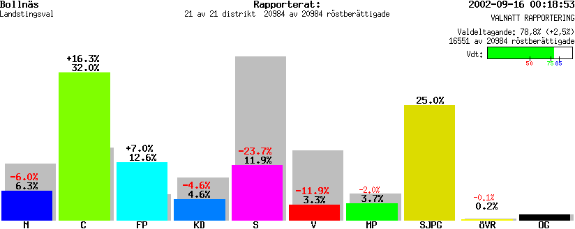 /val/val_02/valnatt/21L/2183/2183.gif