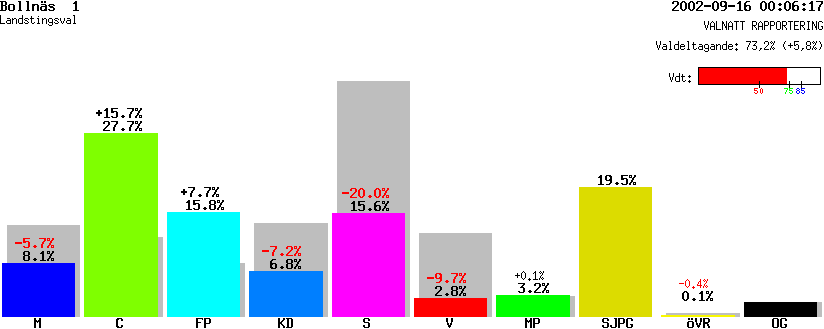 /val/val_02/valnatt/21L/2183/21830301.gif