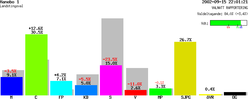 /val/val_02/valnatt/21L/2183/21830601.gif