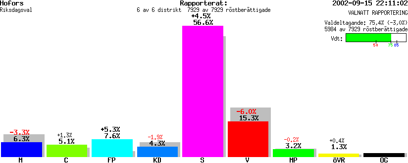 /val/val_02/valnatt/21R/2104/2104.gif