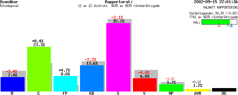 /val/val_02/valnatt/21R/2121/2121.gif