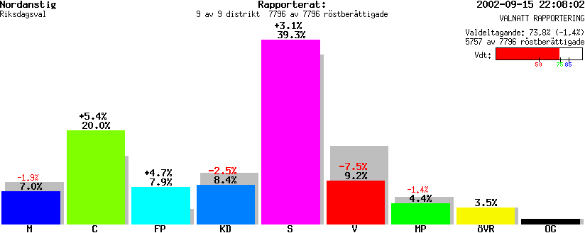 /val/val_02/valnatt/21R/2132/2132.gif