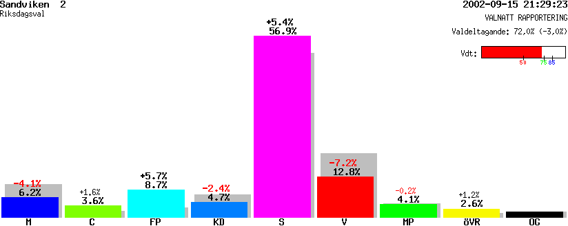 /val/val_02/valnatt/21R/2181/21810102.gif