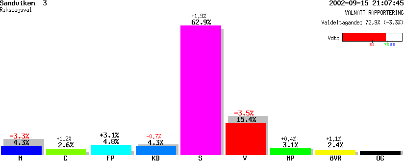 /val/val_02/valnatt/21R/2181/21810103.gif