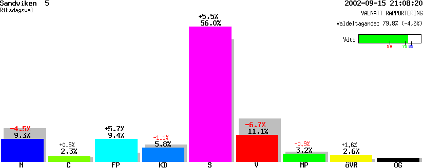 /val/val_02/valnatt/21R/2181/21810105.gif