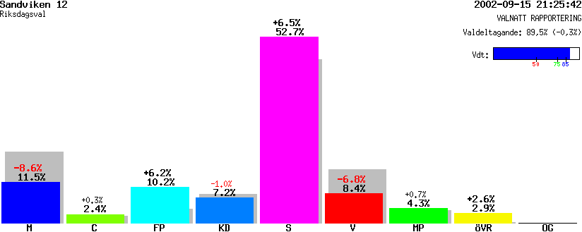 /val/val_02/valnatt/21R/2181/21810112.gif