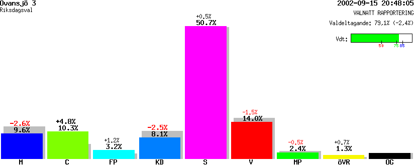 /val/val_02/valnatt/21R/2181/21810203.gif