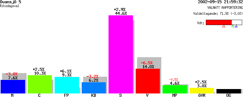 /val/val_02/valnatt/21R/2181/21810205.gif