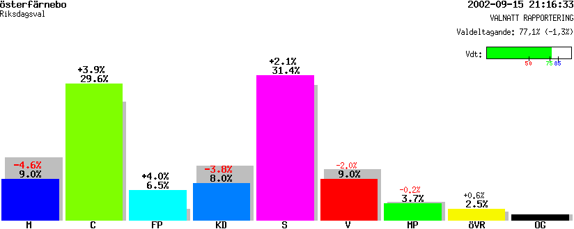 /val/val_02/valnatt/21R/2181/21810501.gif