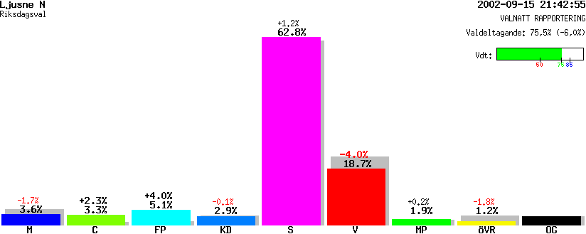 /val/val_02/valnatt/21R/2182/21820401.gif