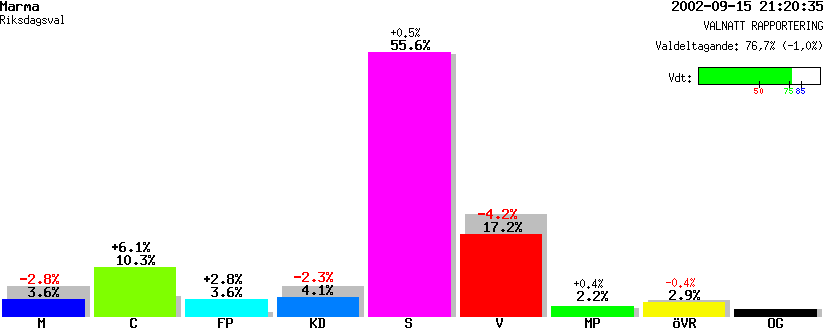 /val/val_02/valnatt/21R/2182/21820502.gif