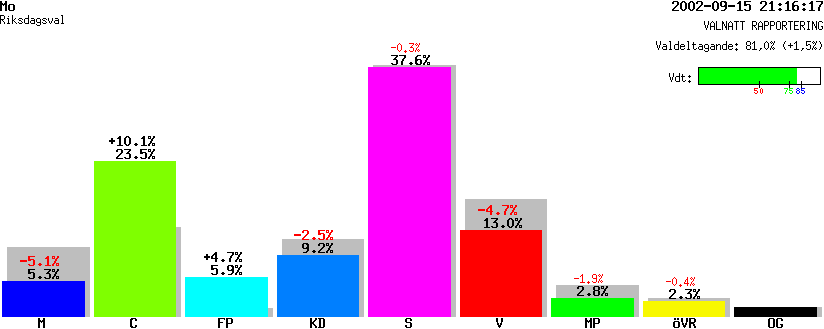 /val/val_02/valnatt/21R/2182/21820701.gif