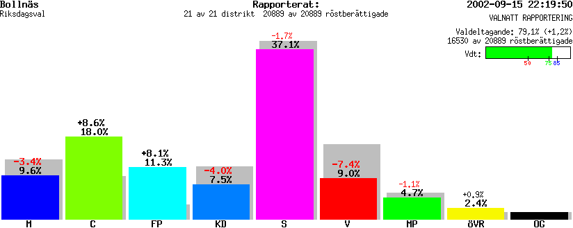 /val/val_02/valnatt/21R/2183/2183.gif