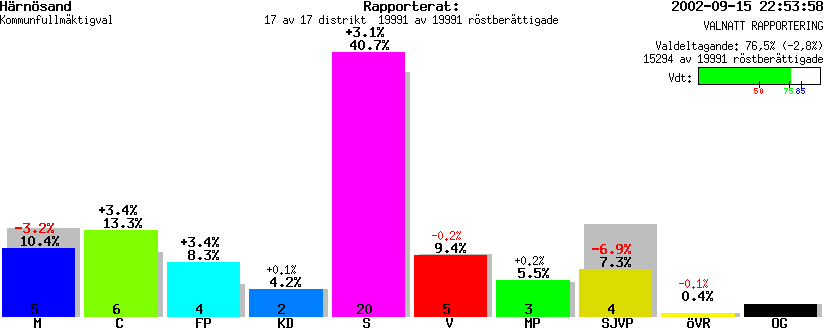 /val/val_02/valnatt/22K/2280/2280.gif