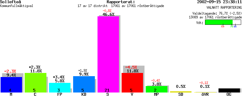 /val/val_02/valnatt/22K/2283/228300.gif