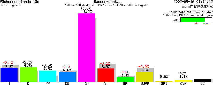 /val/val_02/valnatt/22L/2226KR.gif