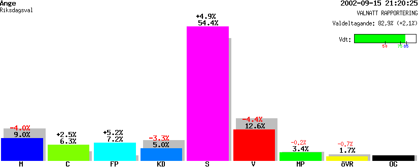 /val/val_02/valnatt/22R/2260/22600201.gif