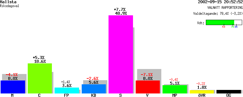 /val/val_02/valnatt/22R/2260/22600204.gif