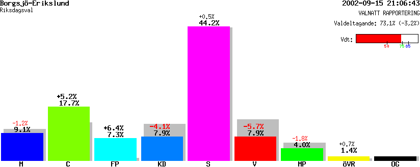 /val/val_02/valnatt/22R/2260/22600205.gif