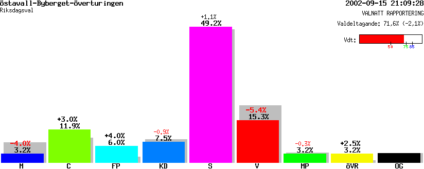 /val/val_02/valnatt/22R/2260/22600306.gif