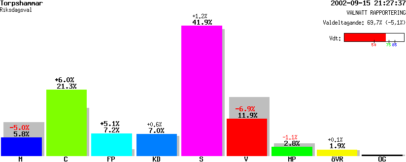 /val/val_02/valnatt/22R/2260/22600412.gif