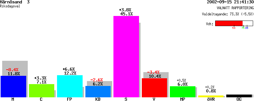 /val/val_02/valnatt/22R/2280/22800103.gif