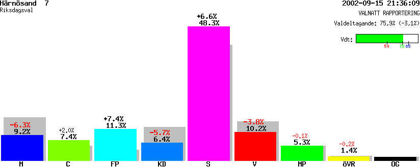 /val/val_02/valnatt/22R/2280/22800107.gif