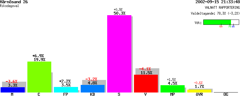 /val/val_02/valnatt/22R/2280/22800226.gif