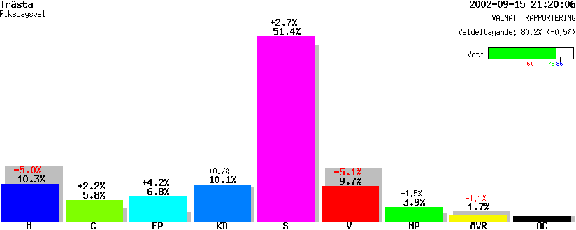 /val/val_02/valnatt/22R/2283/22830112.gif