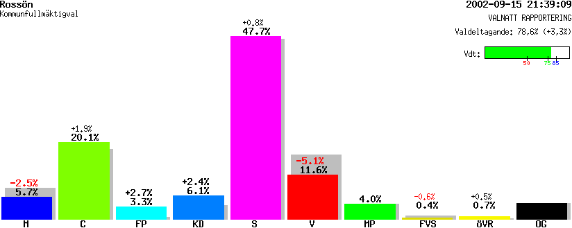 /val/val_02/valnatt/23K/2313/23130733.gif