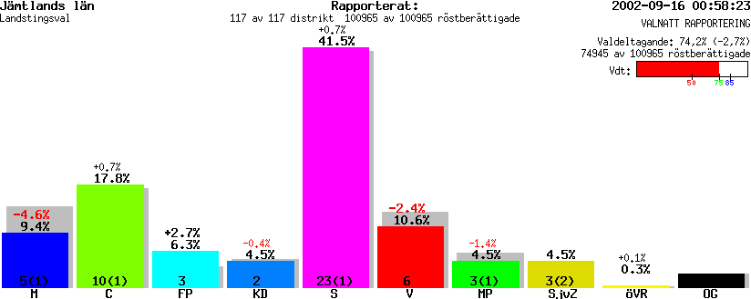 /val/val_02/valnatt/23L/23.gif