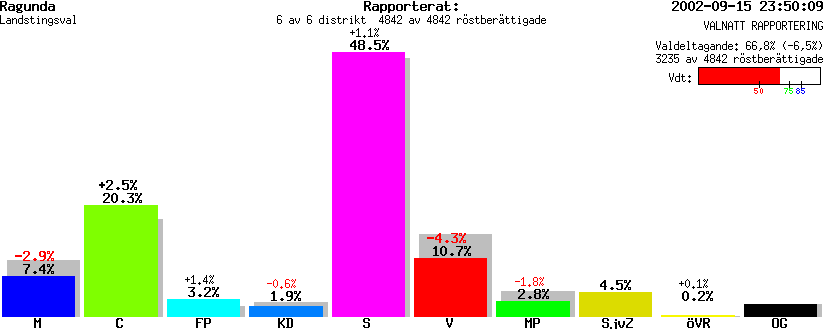 /val/val_02/valnatt/23L/2303/2303.gif