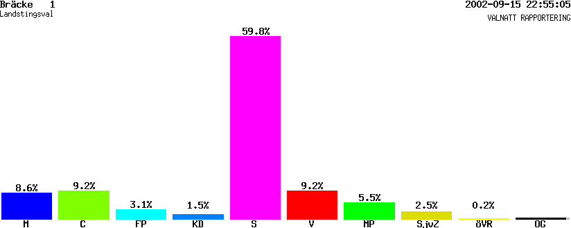 /val/val_02/valnatt/23L/2305/23050101.gif