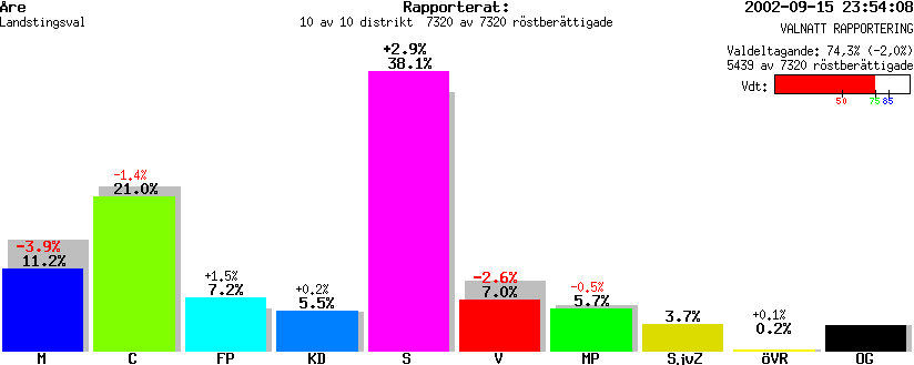 /val/val_02/valnatt/23L/2321/2321.gif