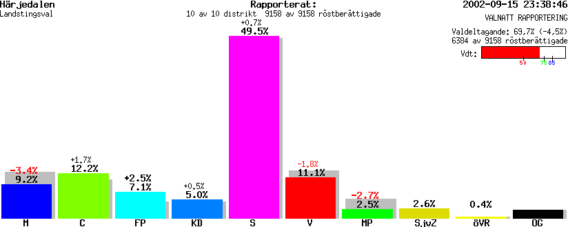 /val/val_02/valnatt/23L/2361/236100.gif