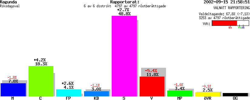 /val/val_02/valnatt/23R/2303/230300.gif