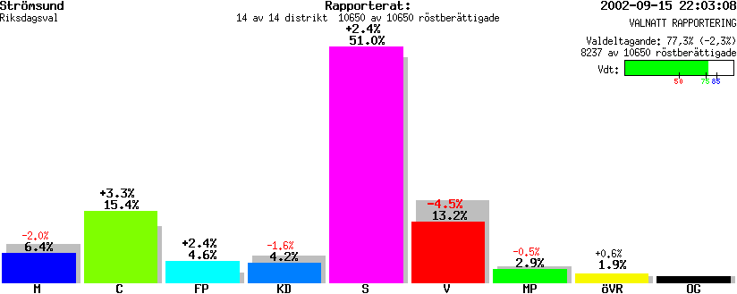 /val/val_02/valnatt/23R/2313/2313.gif