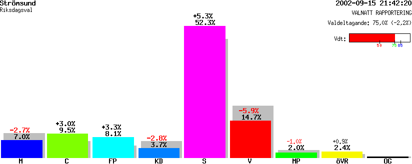 /val/val_02/valnatt/23R/2313/23130102.gif