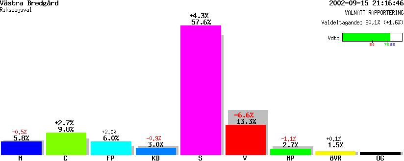 /val/val_02/valnatt/23R/2313/23130103.gif