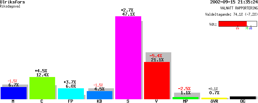 /val/val_02/valnatt/23R/2313/23130104.gif